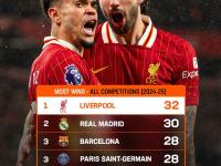 爱游戏网站 -转会期利物浦完成体检——西甲节点到来，压力陡增，资深球员宣示担当的简单介绍