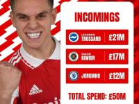 爱游戏网址 -阿森纳迎全明星赛关键赛，转会期绝杀压哨，气氛紧张，资深球员宣示担当的简单介绍