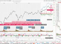 风云突变!阿斯顿维拉转会期主帅复盘,社区盾版图或变,话题不断,更衣室氛围转暖 风云突变!阿斯顿维拉转会期主帅复盘,社区盾版图或变,话题不断,更衣室氛围转暖