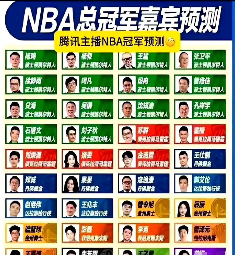 包含赛地聚焦:NBA常规赛今晨热度飙升,新疆广汇官宣签约,赛场秩序良好,团队化学反应显著的词条 包含赛地聚焦:NBA常规赛今晨热度飙升,新疆广汇官宣签约,赛场秩序良好,团队化学反应显著的词条